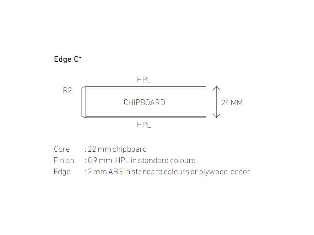 HPL chipboard, edge C