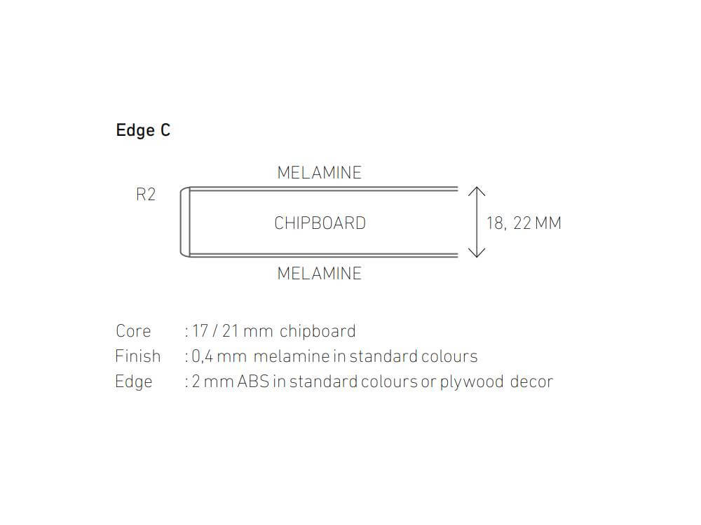 Melamine chipboard, edge C