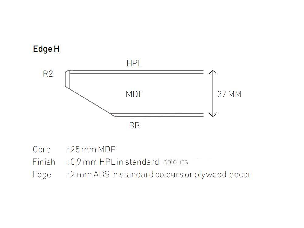 Tommy - MDF Finish Edge