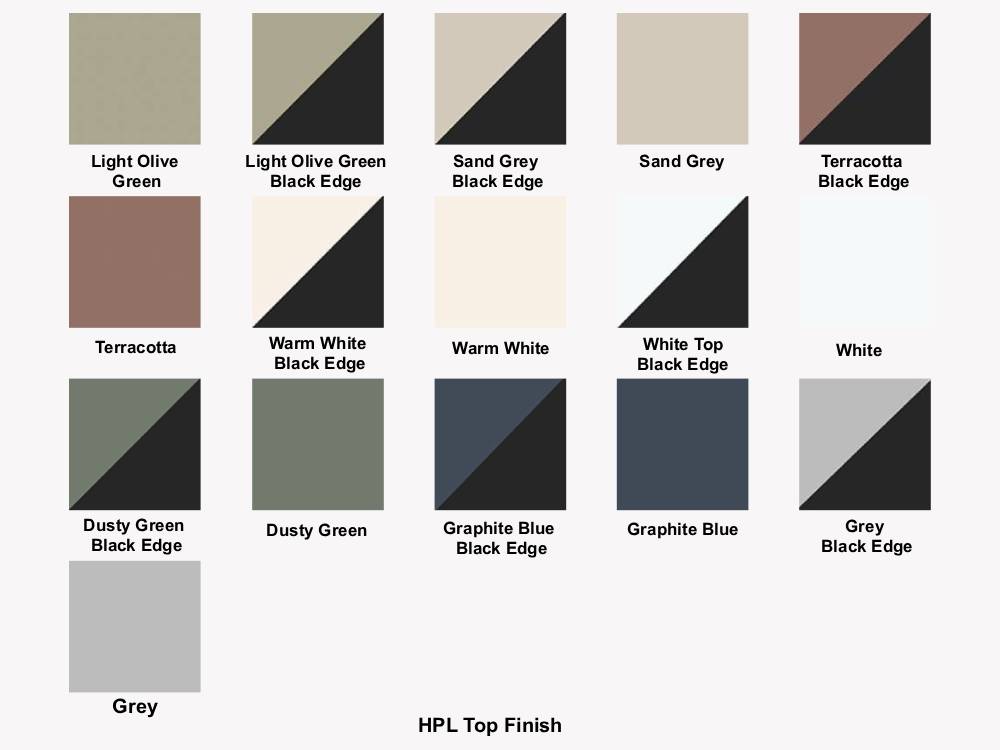 AG-HPL-Top-Finish