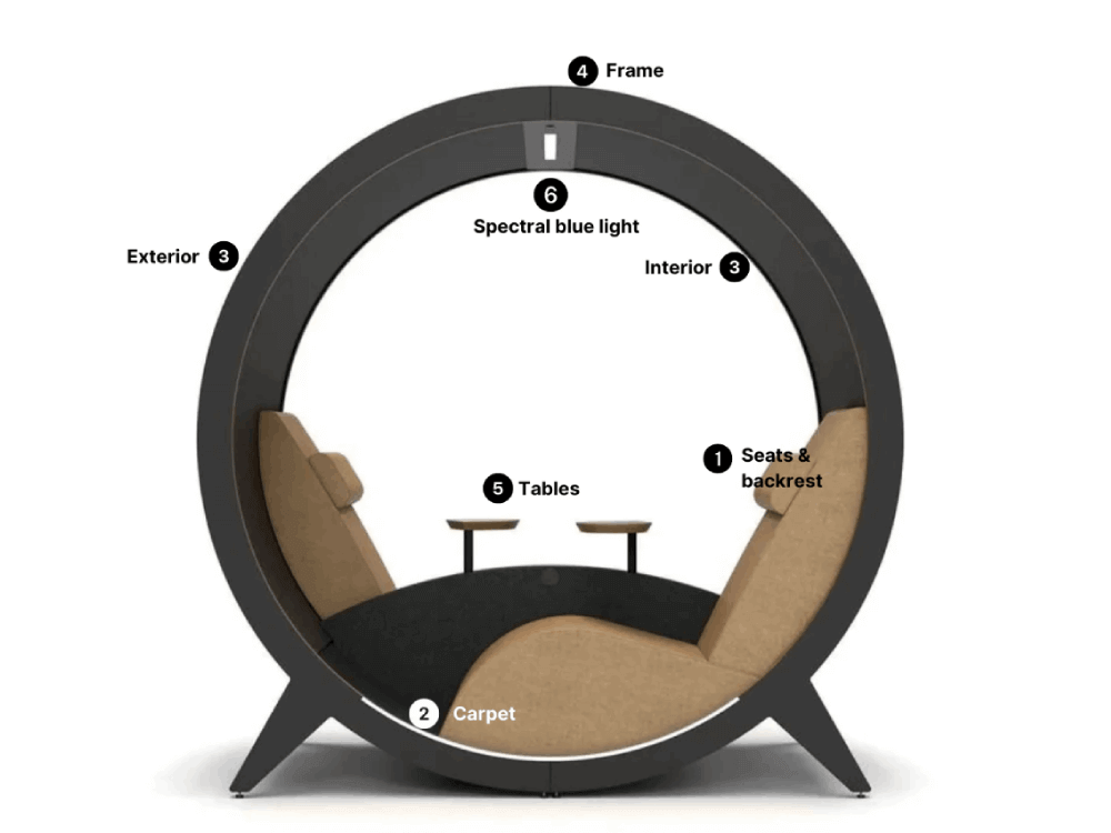 Brinox 1-Beautifully-Designed-Acoustic-Meeting-Pod-for-2-Persons-with-Comfortable-Laid-Back-Seating-06-img